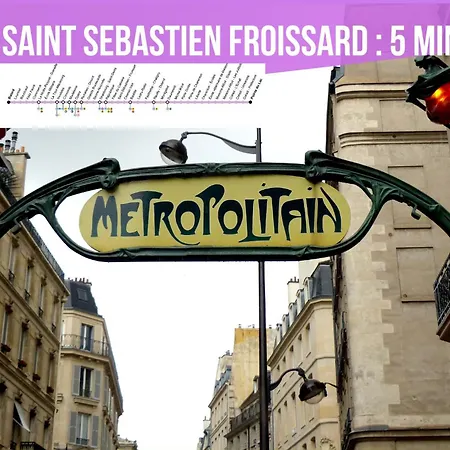 Omarais Appartamento Parigi